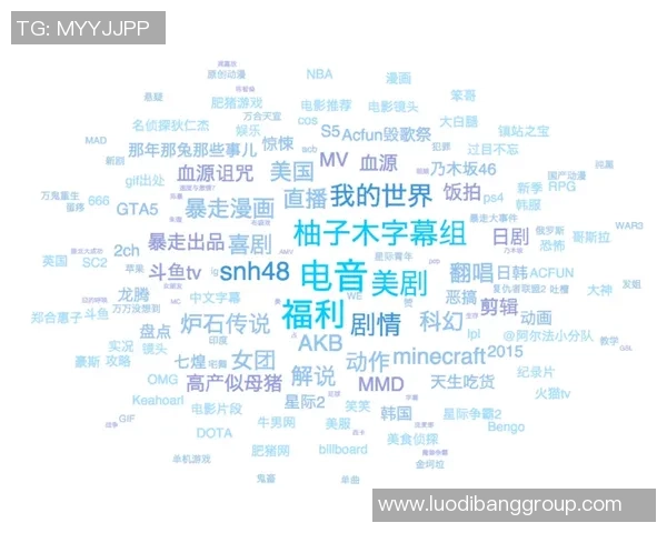 实时弹幕热词分析观众讨论焦点揭秘DOTA2游戏热潮背后的秘密